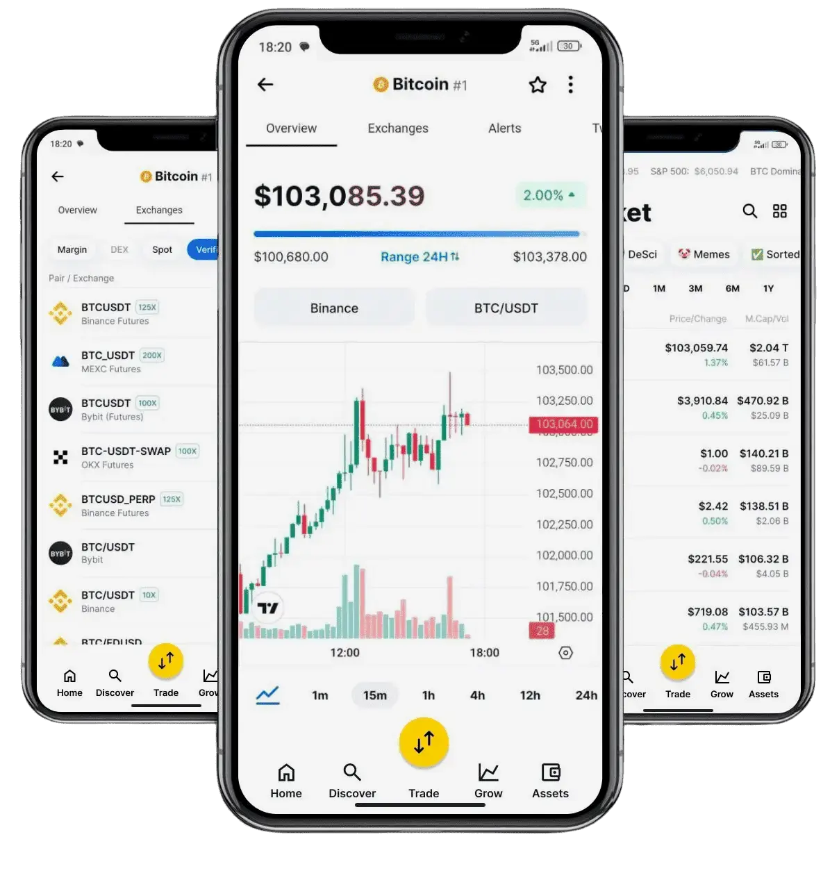 Milde Kapitaue Krypto Investment