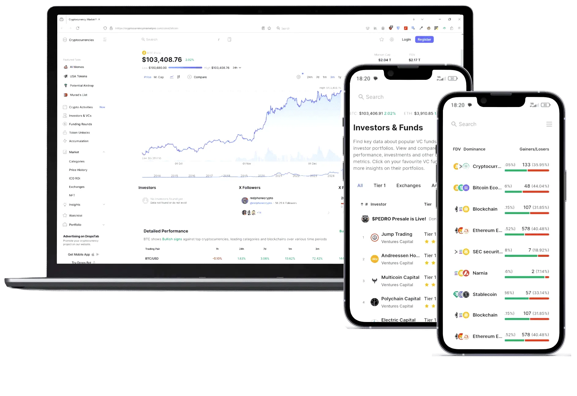 Milde Kapitaue Forex Trading